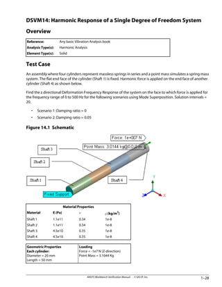ANSYS Workbench.pdf