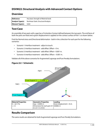 ANSYS Workbench.pdf