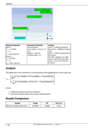 ANSYS Workbench.pdf