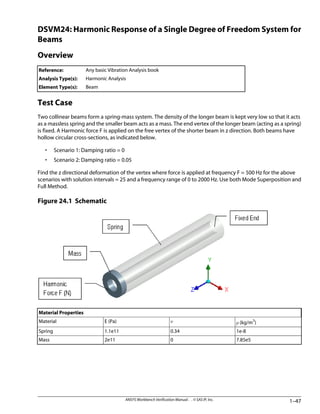ANSYS Workbench.pdf