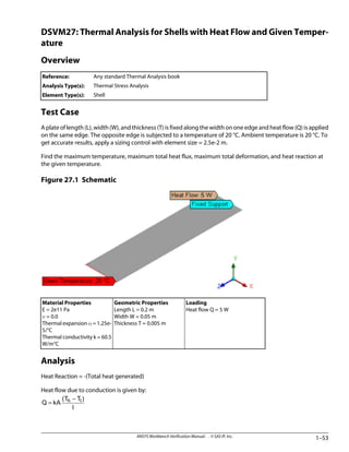 ANSYS Workbench.pdf
