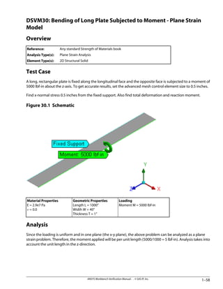 ANSYS Workbench.pdf