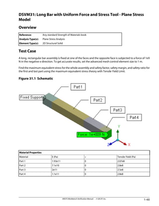 ANSYS Workbench.pdf