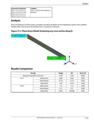 ANSYS Workbench.pdf