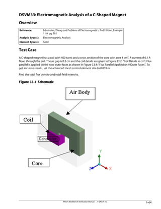 ANSYS Workbench.pdf