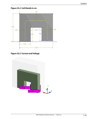 ANSYS Workbench.pdf