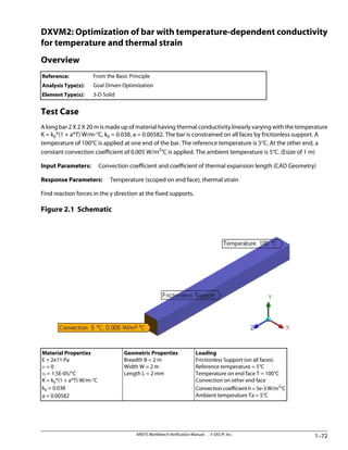ANSYS Workbench.pdf