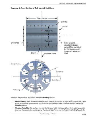Example 8 Cross Section of Coil for an 8 Slot Rotor
Below are the properties required to define the Winding feature:
• Center Plane: A plane defined midway between the ends of the rotor or stator, with its origin and Z-axis
at the center of the rotor or stator. It is recommended that you create this plane prior to creating the
Winding feature.
• Winding Table File: This is where you pick the Winding Table File to use. When this is set/changed, it is
read and the value in the next property, "Number of Slots" is set from it. Also if the Winding Table is dis-
8–69
DesignModeler Help . . © SAS IP, Inc.
Section : Advanced Features and Tools
 