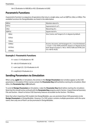 Ae+2 [Evaluates to A00.00] or AE-2 [Evaluates to 0.0A]
Parametric Functions
A parametric function is a sequence of operations that return a single value, such as SQRT(x), LN(x), or SIN(x). The
available functions for DesignModeler are listed in the table below.
Absolute value of x.
ABS(x)
Exponential of x (ex
).
EXP(x)
Natural log of x.
LN(x)
Square root of x.
SQRT(x)
Sine, Cosine, and Tangent of x in degrees by default.
SIN(x)
COS(x)
TAN(x)
Arcsine, Arccosine, and Arctangent of x. x must be between
-1.0 and +1.0 for ASIN and ACOS. Output is in degrees by de-
fault. Range of output is -90 to +90 for ASIN and ATAN, and
0 to 180 for ACOS.
ASIN(x)
ACOS(x)
ATAN(x)
Example 3 Parametric Functions
A = acos (-1) # Evaluates to -90
B = abs (x) # Evaluates to |x|
C = asin (sqrt (2) / 2)) # Evaluates to 45
D = exp(ln(x)) # Evaluates to x
Sending Parameters to Simulation
When using .agdb files in Simulation, the entries in the Design Parameters text window appear as the CAD
parameters in Simulation if their names contain the Parameter Key defined before starting the simulation. Most
often, the Parameter Key is DS (default).
To send all Design Parameters to Simulation, make the Parameter Key blank before starting the simulation.
NotethatthisshouldnotbeconfusedwiththeParameterKeypropertyusedinSection:ImportExternalGeometry
File and Section : Attach to Active CAD Geometry features accessible via the Section : File Menu.
Note that when importing CAD models into DesignModeler, you can promote those CAD parameters to be
Design Parameters in DesignModeler. However, if a CAD system contains multiple parameters with the same
name, then only one of them can be promoted in DesignModeler.
DesignModeler Help . . © SAS IP, Inc.
9–6
Parameters
 
