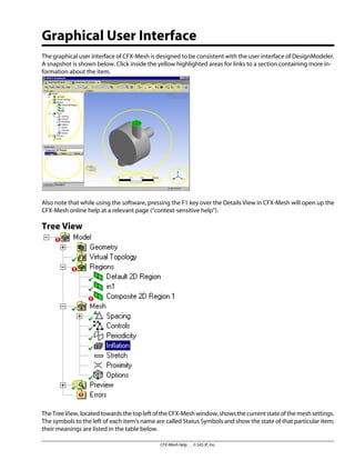 Graphical User Interface
The graphical user interface of CFX-Mesh is designed to be consistent with the user interface of DesignModeler.
A snapshot is shown below. Click inside the yellow highlighted areas for links to a section containing more in-
formation about the item.
Also note that while using the software, pressing the F1 key over the Details View in CFX-Mesh will open up the
CFX-Mesh online help at a relevant page (“context-sensitive help”).
Tree View
TheTreeView,locatedtowardsthetopleftoftheCFX-Meshwindow,showsthecurrentstateofthemeshsettings.
The symbols to the left of each item's name are called Status Symbols and show the state of that particular item;
their meanings are listed in the table below.
CFX-Mesh Help . . © SAS IP, Inc.
 