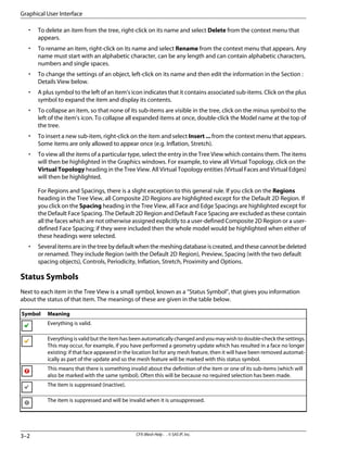 • To delete an item from the tree, right-click on its name and select Delete from the context menu that
appears.
• To rename an item, right-click on its name and select Rename from the context menu that appears. Any
name must start with an alphabetic character, can be any length and can contain alphabetic characters,
numbers and single spaces.
• To change the settings of an object, left-click on its name and then edit the information in the Section :
Details View below.
• A plus symbol to the left of an item's icon indicates that it contains associated sub-items. Click on the plus
symbol to expand the item and display its contents.
• To collapse an item, so that none of its sub-items are visible in the tree, click on the minus symbol to the
left of the item's icon. To collapse all expanded items at once, double-click the Model name at the top of
the tree.
• To insert a new sub-item, right-click on the item and select Insert ... from the context menu that appears.
Some items are only allowed to appear once (e.g. Inflation, Stretch).
• To view all the items of a particular type, select the entry in the Tree View which contains them. The items
will then be highlighted in the Graphics windows. For example, to view all Virtual Topology, click on the
Virtual Topology heading in the Tree View. All Virtual Topology entities (Virtual Faces and Virtual Edges)
will then be highlighted.
For Regions and Spacings, there is a slight exception to this general rule. If you click on the Regions
heading in the Tree View, all Composite 2D Regions are highlighted except for the Default 2D Region. If
you click on the Spacing heading in the Tree View, all Face and Edge Spacings are highlighted except for
the Default Face Spacing. The Default 2D Region and Default Face Spacing are excluded as these contain
all the faces which are not otherwise assigned explicitly to a user-defined Composite 2D Region or a user-
defined Face Spacing; if they were included then the whole model would be highlighted when either of
these headings were selected.
• Severalitemsareinthetreebydefaultwhenthemeshingdatabaseiscreated,andthesecannotbedeleted
or renamed. They include Region (with the Default 2D Region), Preview, Spacing (with the two default
spacing objects), Controls, Periodicity, Inflation, Stretch, Proximity and Options.
Status Symbols
Next to each item in the Tree View is a small symbol, known as a “Status Symbol”, that gives you information
about the status of that item. The meanings of these are given in the table below.
Meaning
Symbol
Everything is valid.
Everything is valid but the item has been automatically changed and you may wish to double-check the settings.
This may occur, for example, if you have performed a geometry update which has resulted in a face no longer
existing: if that face appeared in the location list for any mesh feature, then it will have been removed automat-
ically as part of the update and so the mesh feature will be marked with this status symbol.
This means that there is something invalid about the definition of the item or one of its sub-items (which will
also be marked with the same symbol). Often this will be because no required selection has been made.
The item is suppressed (inactive).
The item is suppressed and will be invalid when it is unsuppressed.
CFX-Mesh Help . . © SAS IP, Inc.
3–2
Graphical User Interface
 