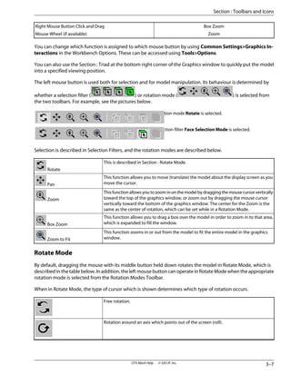 Box Zoom
Right Mouse Button Click and Drag
Zoom
Mouse Wheel (if available)
You can change which function is assigned to which mouse button by using Common Settings>Graphics In-
teractions in the Workbench Options. These can be accessed using Tools>Options.
You can also use the Section : Triad at the bottom right corner of the Graphics window to quickly put the model
into a specified viewing position.
The left mouse button is used both for selection and for model manipulation. Its behaviour is determined by
whether a selection filter ( ) or rotation mode ( ) is selected from
the two toolbars. For example, see the pictures below.
Rotation mode Rotate is selected.
Selection filter Face Selection Mode is selected.
Selection is described in Selection Filters, and the rotation modes are described below.
This is described in Section : Rotate Mode.
Rotate
This function allows you to move (translate) the model about the display screen as you
move the cursor.
Pan
Thisfunctionallowsyoutozoominonthemodelbydraggingthemousecursorvertically
toward the top of the graphics window, or zoom out by dragging the mouse cursor
vertically toward the bottom of the graphics window. The center for the Zoom is the
same as the center of rotation, which can be set while in a Rotation Mode.
Zoom
This function allows you to drag a box over the model in order to zoom in to that area,
which is expanded to fill the window.
Box Zoom
This function zooms in or out from the model to fit the entire model in the graphics
window.
Zoom to Fit
Rotate Mode
By default, dragging the mouse with its middle button held down rotates the model in Rotate Mode, which is
describedinthetablebelow.Inaddition,theleftmousebuttoncanoperateinRotateModewhentheappropriate
rotation mode is selected from the Rotation Modes Toolbar.
When in Rotate Mode, the type of cursor which is shown determines which type of rotation occurs.
Free rotation.
Rotation around an axis which points out of the screen (roll).
3–7
CFX-Mesh Help . . © SAS IP, Inc.
Section : Toolbars and Icons
 