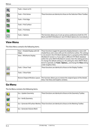 Tools > Zoom to Fit
These functions are identical to those on the Selection Filters Toolbar.
Tools > Pick Vertex
Tools > Pick Edge
Tools > Pick Surface
Tools > Pick Body
This function allows you to set up various preferences both for CFX-
Mesh and ANSYS Workbench. See CFX-Mesh Options for more details.
Tools > Options
View Menu
The View Menu contains the following items.
These functions toggle the geometry display between a view with
shaded faces and a view with just the wireframe outline. This setting
is not stored in the CFX-Mesh database but is a properly of the ANSYS
Workbench session i.e. if you open a different CFX-Mesh database
within the same ANSYS Workbench session, then the setting persists.
To change the default setting (i.e. the setting for when ANSYS Work-
bench is opened), use Tools>Options... and change the View setting
under Graphics View.
View > Shaded Display with 3D
Edges
View > Wireframe Display
These functions are identical to those on the Display Toolbar.
Tools > Show Triad
Tools > Show Ruler
This function allows you to restore the original layout of the Details
View, Tree View and Graphics window.
Restore Original Window Layout
Go Menu
The Go Menu contains the following items.
These functions are identical to those on the Geometry Toolbar.
Go > Update Geometry
Go > Verify Geometry
These functions are identical to those on the Meshing Toolbar.
Go > Generate All Surface Meshes
Go > Generate Volume Mesh
CFX-Mesh Help . . © SAS IP, Inc.
4–2
Menus
 