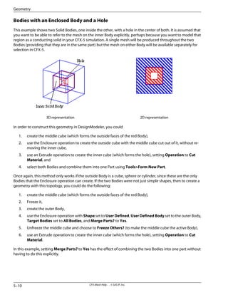 Bodies with an Enclosed Body and a Hole
This example shows two Solid Bodies, one inside the other, with a hole in the center of both. It is assumed that
you want to be able to refer to the mesh on the inner Body explicitly, perhaps because you want to model that
region as a conducting solid in your CFX-5 simulation. A single mesh will be produced throughout the two
Bodies (providing that they are in the same part) but the mesh on either Body will be available separately for
selection in CFX-5.
2D representation
3D representation
In order to construct this geometry in DesignModeler, you could
1. create the middle cube (which forms the outside faces of the red Body),
2. use the Enclosure operation to create the outside cube with the middle cube cut out of it, without re-
moving the inner cube,
3. use an Extrude operation to create the inner cube (which forms the hole), setting Operation to Cut
Material, and
4. select both Bodies and combine them into one Part using Tools>Form New Part.
Once again, this method only works if the outside Body is a cube, sphere or cylinder, since these are the only
Bodies that the Enclosure operation can create. If the two Bodies were not just simple shapes, then to create a
geometry with this topology, you could do the following:
1. create the middle cube (which forms the outside faces of the red Body),
2. Freeze it,
3. create the outer Body,
4. use the Enclosure operation with Shape set to User Defined, User Defined Body set to the outer Body,
Target Bodies set to All Bodies, and Merge Parts? to Yes.
5. Unfreeze the middle cube and choose to Freeze Others? (to make the middle cube the active Body),
6. use an Extrude operation to create the inner cube (which forms the hole), setting Operation to Cut
Material.
In this example, setting Merge Parts? to Yes has the effect of combining the two Bodies into one part without
having to do this explicitly.
CFX-Mesh Help . . © SAS IP, Inc.
5–10
Geometry
 