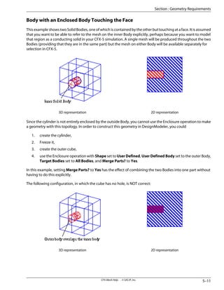 Body with an Enclosed Body Touching the Face
This example shows two Solid Bodies, one of which is contained by the other but touching at a face. It is assumed
that you want to be able to refer to the mesh on the inner Body explicitly, perhaps because you want to model
that region as a conducting solid in your CFX-5 simulation. A single mesh will be produced throughout the two
Bodies (providing that they are in the same part) but the mesh on either Body will be available separately for
selection in CFX-5.
2D representation
3D representation
Since the cylinder is not entirely enclosed by the outside Body, you cannot use the Enclosure operation to make
a geometry with this topology. In order to construct this geometry in DesignModeler, you could
1. create the cylinder,
2. Freeze it,
3. create the outer cube,
4. use the Enclosure operation with Shape set to User Defined, User Defined Body set to the outer Body,
Target Bodies set to All Bodies, and Merge Parts? to Yes.
In this example, setting Merge Parts? to Yes has the effect of combining the two Bodies into one part without
having to do this explicitly.
The following configuration, in which the cube has no hole, is NOT correct:
2D representation
3D representation
5–11
CFX-Mesh Help . . © SAS IP, Inc.
Section : Geometry Requirements
 