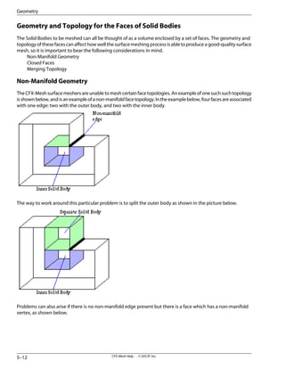 Geometry and Topology for the Faces of Solid Bodies
The Solid Bodies to be meshed can all be thought of as a volume enclosed by a set of faces. The geometry and
topology of these faces can affect how well the surface meshing process is able to produce a good-quality surface
mesh, so it is important to bear the following considerations in mind.
Non-Manifold Geometry
Closed Faces
Merging Topology
Non-Manifold Geometry
TheCFX-Meshsurfacemeshersareunabletomeshcertainfacetopologies.Anexampleofonesuchsuchtopology
isshownbelow,andisanexampleofanon-manifoldfacetopology.Intheexamplebelow,fourfacesareassociated
with one edge: two with the outer body, and two with the inner body.
The way to work around this particular problem is to split the outer body as shown in the picture below.
Problems can also arise if there is no non-manifold edge present but there is a face which has a non-manifold
vertex, as shown below.
CFX-Mesh Help . . © SAS IP, Inc.
5–12
Geometry
 