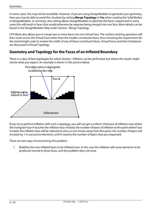 In some cases, this may not be avoidable. However, if you are using DesignModeler to generate your geometry,
then you may be able to avoid this situation by setting Merge Topology to Yes when creating the Solid Bodies
in DesignModeler. In summary, this setting allows DesignModeler to optimize the faces created and in some
cases this will result in faces that would otherwise be separate being merged into one face. More details can be
found in the DesignModeler Help under Section : Merge Topology.
CFX-Mesh also allows you to merge two or more faces into one Virtual Face. The surface meshing operation will
then mesh across the Virtual Face rather than the smaller constituent faces, thus removing the requirement for
the mesh length scale to resolve the width of any of these constituent faces. Virtual Faces and their limitations
are discussed in Virtual Topology.
Geometry and Topology for the Faces of an Inflated Boundary
There is a class of face topologies for which Section : Inflation can be performed, but where the results might
not be what you expect. An example is shown in the picture below.
If you try to perform Inflation with such a topology, you will not get a uniform thickness of inflation near where
the triangular Face A touches the inflation face. Instead, the number of layers of inflation at the point where Face
A meets the inflation face will be reduced to zero; as one moves away from this point, the number of layers will
increase by 1 in successive elements, until it reaches the number of layers that you requested.
There are two ways of overcoming this problem:
1. Redefine the non-inflated faces to be inflated ones. In this case the inflation will cause elements to be
produced normal to these faces, and the problem does not arise.
CFX-Mesh Help . . © SAS IP, Inc.
5–14
Geometry
 