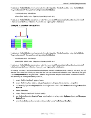 In each case, the Solid Bodies have been created in order to put the Thin Surface at the edge of a Solid Body.
They must also satisfy the rules for creating multiple Solid Bodies:
• Solid Bodies must not overlap.
• where Solid Bodies meet, they must share a common face.
In each case, the Solid Bodies are contained within the same part. More details on allowed configurations of
Solid Bodies can be found in Section : Geometry and Topology for Solid Bodies.
Example 2: Attached Thin Surface
In each case, the Solid Bodies have been created in order to put the Thin Surface at the edge of a Solid Body.
They must also satisfy the rules for creating multiple Solid Bodies:
• Solid Bodies must not overlap.
• where Solid Bodies meet, they must share a common face.
In each case, the Solid Bodies are contained within the same part. More details on allowed configurations of
Solid Bodies can be found in Section : Geometry and Topology for Solid Bodies.
In addition, for case (1) above, the intersection between the two Solid Bodies must consist of two faces, one for
the Thin Surface and one for the part not in the Thin Surface. To break the face which forms the intersection, you
can use Imprint Faces in DesignModeler - see the DesignModeler Help for more details. In order to construct
this geometry (1) in DesignModeler, you could
1. create the left-hand body (colored blue),
2. create the thin surface (colored red), perhaps by extruding a sketch containing a single line,
3. use the Body Operation ImprintFaces, selecting the thin surface as the Bodies and turning on Preserve
Bodies?,
4. freeze the model,
5. create the right-hand body (colored green),
6. use the Body Operation ImprintFaces, selecting the thin surface as the Bodies and turning off Preserve
Bodies?, and
7. select both Bodies and combine them into one Part using Tools>Form New Part.
5–17
CFX-Mesh Help . . © SAS IP, Inc.
Section : Geometry Requirements
 