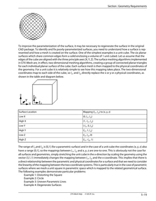 To improve the parameterization of the surface, it may be necessary to regenerate the surface in the original
CAD package. To identify and fix poorly-parameterized surfaces, you need to understand how a surface is rep-
resented and how a mesh is created on the surface. One of the simplest examples is a unit cube. The six planar
surfaces which share common edges form a solid enclosing a volume of 1 unit cubed. Let us assume that the
edges of the cube are aligned with the three principle axes (X, Y, Z). The surface meshing algorithms implemented
in CFX-Mesh are, in effect, two-dimensional meshing algorithms, creating a group of connected planar triangles
for each individual planar surface of the cube. Each surface mesh is then mapped to the physical coordinates of
the geometry. For a unit cube it is relatively simple to see how this mapping takes place. The two-dimensional
coordinates map to each side of the cube, so ξ1 and ξ2 directly replace the x or y or z physical coordinates, as
shown in the table and diagram below.
Mapping (ξ1, ξ2) to (x, y, z)
Surface Location
(0, ξ1, ξ2)
Low X
(1, -ξ1, ξ2)
High X
(-ξ1, 0, ξ2)
Low Y
(ξ1, 1, ξ2)
High Y
(ξ1, ξ2, 0)
Low Z
(ξ1, -ξ2, 1)
High Z
The range of ξ1and ξ2 is [0,1] (for a parametric surface) and in the case of a unit cube the coordinates (x, y, z) also
have a range [0,1], so the mappings between ξ1, ξ2 and x, y, z are one-to-one. This is obviously not the case for
all surfaces and geometries, simply stretching the unit cube in the x-direction by scaling the geometry using the
vector (3,1,1) immediately changes the mapping between ξ1, ξ2 and the x-coordinate. This implies that there is
a direct relationship between the parametric and physical coordinates for a surface and that we need to consider
thelinearityofthemappingbetweenthetwocoordinatesystems.Thisisparticularlytrueinthecaseofparametric
surfaces where we mesh a unit square in parametric space which is mapped to the related geometrical surface.
The following examples demonstrate particular problems:
Example 1: Distorting the Square
Example 2: Circle
Example 3: Uneven Parametric Lines
Example 4: Degenerate Surfaces
5–19
CFX-Mesh Help . . © SAS IP, Inc.
Section : Geometry Requirements
 