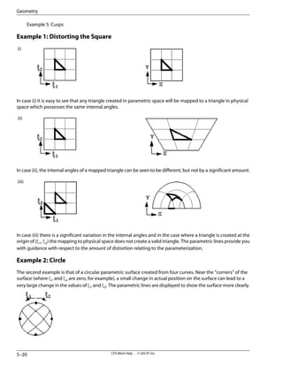 Example 5: Cusps
Example 1: Distorting the Square
(i)
In case (i) it is easy to see that any triangle created in parametric space will be mapped to a triangle in physical
space which possesses the same internal angles.
(ii)
In case (ii), the internal angles of a mapped triangle can be seen to be different, but not by a significant amount.
(iii)
In case (iii) there is a significant variation in the internal angles and in the case where a triangle is created at the
origin of (ξ1, ξ2) the mapping to physical space does not create a valid triangle. The parametric lines provide you
with guidance with respect to the amount of distortion relating to the parameterization.
Example 2: Circle
The second example is that of a circular parametric surface created from four curves. Near the “corners” of the
surface (where ξ1 and ξ2 are zero, for example), a small change in actual position on the surface can lead to a
very large change in the values of ξ1 and ξ2. The parametric lines are displayed to show the surface more clearly.
CFX-Mesh Help . . © SAS IP, Inc.
5–20
Geometry
 