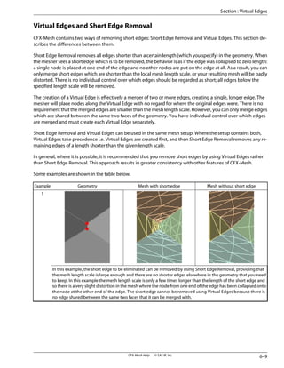 Virtual Edges and Short Edge Removal
CFX-Mesh contains two ways of removing short edges: Short Edge Removal and Virtual Edges. This section de-
scribes the differences between them.
Short Edge Removal removes all edges shorter than a certain length (which you specify) in the geometry. When
the mesher sees a short edge which is to be removed, the behavior is as if the edge was collapsed to zero length:
a single node is placed at one end of the edge and no other nodes are put on the edge at all. As a result, you can
only merge short edges which are shorter than the local mesh length scale, or your resulting mesh will be badly
distorted. There is no individual control over which edges should be regarded as short; all edges below the
specified length scale will be removed.
The creation of a Virtual Edge is effectively a merger of two or more edges, creating a single, longer edge. The
mesher will place nodes along the Virtual Edge with no regard for where the original edges were. There is no
requirement that the merged edges are smaller than the mesh length scale. However, you can only merge edges
which are shared between the same two faces of the geometry. You have individual control over which edges
are merged and must create each Virtual Edge separately.
Short Edge Removal and Virtual Edges can be used in the same mesh setup. Where the setup contains both,
Virtual Edges take precedence i.e. Virtual Edges are created first, and then Short Edge Removal removes any re-
maining edges of a length shorter than the given length scale.
In general, where it is possible, it is recommended that you remove short edges by using Virtual Edges rather
than Short Edge Removal. This approach results in greater consistency with other features of CFX-Mesh.
Some examples are shown in the table below.
Mesh without short edge
Mesh with short edge
Geometry
Example
1
In this example, the short edge to be eliminated can be removed by using Short Edge Removal, providing that
the mesh length scale is large enough and there are no shorter edges elsewhere in the geometry that you need
to keep. In this example the mesh length scale is only a few times longer than the length of the short edge and
so there is a very slight distortion in the mesh where the node from one end of the edge has been collapsed onto
the node at the other end of the edge. The short edge cannot be removed using Virtual Edges because there is
no edge shared between the same two faces that it can be merged with.
6–9
CFX-Mesh Help . . © SAS IP, Inc.
Section : Virtual Edges
 