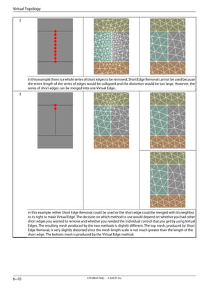 2
In this example there is a whole series of short edges to be removed. Short Edge Removal cannot be used because
the entire length of the series of edges would be collapsed and the distortion would be too large. However, the
series of short edges can be merged into one Virtual Edge.
3
In this example, either Short Edge Removal could be used or the short edge could be merged with its neighbor
to its right to make Virtual Edge. The decision on which method to use would depend on whether you had other
short edges you wanted to remove and whether you needed the individual control that you get by using Virtual
Edges. The resulting mesh produced by the two methods is slightly different. The top mesh, produced by Short
Edge Removal, is very slightly distorted since the mesh length scale is not much greater than the length of the
short edge. The bottom mesh is produced by the Virtual Edge method.
CFX-Mesh Help . . © SAS IP, Inc.
6–10
Virtual Topology
 
