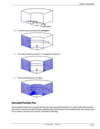 3. A surface mesh is produced for Location 1.
4. The surface mesh for Location 1 is mapped to Location 2.
5. The remaining faces are meshed.
Extruded Periodic Pair
An Extruded Periodic Pair is a specific example of a more general Periodic Pair. It is used to define the transform-
ation when using the Extruded 2D Mesh capability. More details about the Extruded Periodic Pair and the rules
for its creation can be found in Section : Extruded 2D Meshing.
8–15
CFX-Mesh Help . . © SAS IP, Inc.
Section : Periodicity
 
