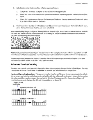 1. Calculate the total thickness of the inflation layers as follows:
a. Multiply the Thickness Multiplier by the local element edge length.
b. Where this is less than the specified Maximum Thickness, then this gives the total thickness of the
layers.
c. Where this is greater than the specified Maximum Thickness, then the Maximum Thickness is taken
to be the total thickness of the layers.
2. Use the specified Number of Inflated Layers and Expansion Factor to calculate the height of each layer,
given the total thickness that has just been calculated.
If the element edge length changes in the region of the inflation layer, due to (say) a Control, then the inflation
thickness will not be constant over the inflated face. The figure below shows what happens to the inflation
thickness in the vicinity of a Point Control.
Additionally, sometimes inflation layers may be removed (for example, where the inflation layers from two dif-
ferent faces would otherwise collide) and this will also cause the total thickness of the inflation layer to decrease.
Some comparisons between the effect of choosing the Total Thickness option and choosing the First Layer
Thickness option are shown in Section : First Layer Thickness.
Advanced Quality Checking
There are two controls associated with the quality of the resulting prism elements in the inflated layers. The two
controls are set on the Details View for Inflation. In general, you will not need to change these.
Number of Spreading Iterations - This governs how far the effects of deleted elements propagate. By default
it is set to zero and only the original elements marked for deletion will actually be deleted. However by increasing
this value, neighboring elements are also marked for deletion. The value specifies the number of layers of
neighboring elements that are also deleted. It cannot be set to above 10.
8–21
CFX-Mesh Help . . © SAS IP, Inc.
Section : Inflation
 