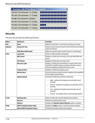 Menu Bar
The menu bar provides the following functions.
Function
Selections
Menu
Hides the main form - the tray icon continues running.
Close
File
Solution status monitor remains in front of all other windows
unless minimized.
Always On Top
Options
Hides the solution status monitor when it is minimized.
Hide When Minimized
Shows or hides locally running jobs.
Local Jobs
View
Displays or hides jobs running on the specified RSM web
server.
WB Cluster
Displays or hides jobs running on LSF.
LSF Cluster
Displays or hides jobs that belong to owners other than
yourself (if checked, shows your jobs and other owners,
otherwise displays only jobs which you own).
All owner jobs
Displays or hides the progress pane.
Progress Pane
Forcesthesolutionstatusmonitortoupdatenow,regardless
of the update speed setting.
Refresh Now
Provides the following submenu selections:
• High - updates the display automatically every 2
seconds.
• Normal - updates the display automatically every 4
seconds.
• Low - updates the display automatically every 8
seconds.
• Paused - the display will not automatically update.
Update Speed
Shows or hides the new job desktop alert window.
Desktop alert
Tools
Deletes the selected job or jobs.
Remove
Displays the Solution Status Monitor options window.
Options
Displays the Help system in another browser window.
ANSYS Solution Status Help
Help
Provides information about the program.
About ANSYS Solution Status
Getting Started with ANSYS Workbench . . © SAS IP, Inc.
1–20
Welcome to the ANSYS Workbench
 