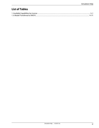 List of Tables
1. Available Capabilities by License ............................................................................................................ 3–1
1. A Model Transferred to ANSYS ............................................................................................................. 4–71
xi
Simulation Help . . © SAS IP, Inc.
Simulation Help
 