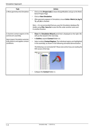 Action
Task
• Click on the [Project tab] to leave DesignModeler and go to the Work-
bench Project Page.
• Click on New Simulation.
• After geometry appears in Simulation, ensure Units> Metric (m, kg, N,
°C, s, V, A) is checked.
Note — It is recommended that you save the Simulation database file
(dsdb) using File> Save As to save the file under another name and
in another location.
2.MovegeometryintoSimulation.
• Close the Simulation Wizard panel that is displayed on the right. We
will use the wizard in the next step.
• In Outline, expand Contact folder (+).
• Select random ContactRegions. The individual regions are highlighted
in the assembly, as shown in the following animated demonstration.
The following is an animated GIF. Please view online if you are reading the
PDF version of the help.
• Collapse the Contact folder (-).
3. Examine contact regions in the
control arm assembly.
Uponimport,Simulationautomat-
ically detects and applies contact
conditions.
Simulation Help . . © SAS IP, Inc.
1–4
Simulation Approach
 