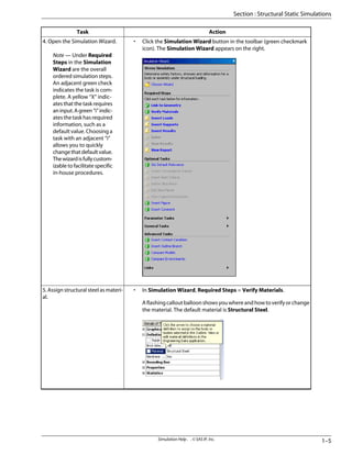 Action
Task
• Click the Simulation Wizard button in the toolbar (green checkmark
icon). The Simulation Wizard appears on the right.
4. Open the Simulation Wizard.
Note — Under Required
Steps in the Simulation
Wizard are the overall
orderedsimulationsteps.
An adjacent green check
indicates the task is com-
plete. A yellow “X” indic-
atesthatthetaskrequires
aninput.Agreen“i”indic-
atesthetaskhasrequired
information, such as a
default value. Choosing a
task with an adjacent “i”
allows you to quickly
changethatdefaultvalue.
Thewizardisfullycustom-
izable to facilitate specific
in-house procedures.
• In Simulation Wizard, Required Steps = Verify Materials.
Aflashingcalloutballoonshowsyouwhereandhowtoverifyorchange
the material. The default material is Structural Steel.
5. Assign structural steel as materi-
al.
1–5
Simulation Help . . © SAS IP, Inc.
Section : Structural Static Simulations
 