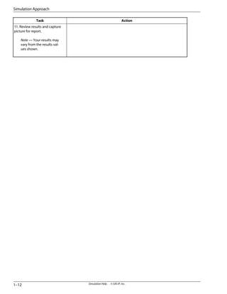 Action
Task
11. Review results and capture
picture for report.
Note — Your results may
vary from the results val-
ues shown.
Simulation Help . . © SAS IP, Inc.
1–12
Simulation Approach
 
