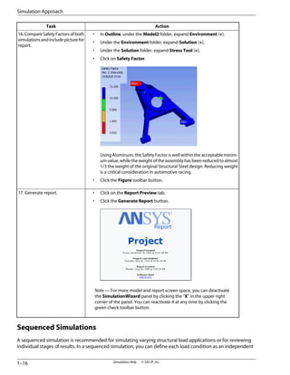 Action
Task
• In Outline, under the Model2 folder, expand Environment (+).
• Under the Environment folder, expand Solution (+).
• Under the Solution folder, expand Stress Tool (+).
• Click on Safety Factor.
Using Aluminum, the Safety Factor is well within the acceptable minim-
um value, while the weight of the assembly has been reduced to almost
1/3 the weight of the original Structural Steel design. Reducing weight
is a critical consideration in automotive racing.
• Click the Figure toolbar button.
16.CompareSafetyFactorsofboth
simulationsandincludepicturefor
report.
• Click on the Report Preview tab.
• Click the Generate Report button.
Note — For more model and report screen space, you can deactivate
the SimulationWizard panel by clicking the “X” in the upper right
corner of the panel. You can reactivate it at any time by clicking the
green check toolbar button.
17. Generate report.
Sequenced Simulations
A sequenced simulation is recommended for simulating varying structural load applications or for reviewing
individual stages of results. In a sequenced simulation, you can define each load condition as an independent
Simulation Help . . © SAS IP, Inc.
1–16
Simulation Approach
 