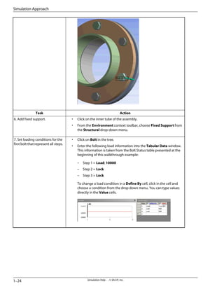 Action
Task
• Click on the inner tube of the assembly.
• From the Environment context toolbar, choose Fixed Support from
the Structural drop-down menu.
6. Add fixed support.
• Click on Bolt in the tree.
• Enter the following load information into the Tabular Data window.
This information is taken from the Bolt Status table presented at the
beginning of this walkthrough example:
– Step 1 = Load; 10000
– Step 2 = Lock
– Step 3 = Lock
To change a load condition in a Define By cell, click in the cell and
choose a condition from the drop down menu. You can type values
directly in the Value cells.
7. Set loading conditions for the
first bolt that represent all steps.
Simulation Help . . © SAS IP, Inc.
1–24
Simulation Approach
 