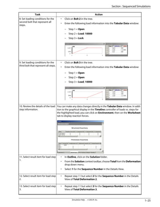 Action
Task
• Click on Bolt 2 in the tree.
• Enter the following load information into the Tabular Data window:
– Step 1 = Open
– Step 2 = Load; 10000
– Step 3 = Lock
8. Set loading conditions for the
second bolt that represent all
steps.
• Click on Bolt 3 in the tree.
• Enter the following load information into the Tabular Data window:
– Step 1 = Open
– Step 2 = Open
– Step 3 = Load; 10000
9. Set loading conditions for the
third bolt that represent all steps.
You can make any data changes directly in the Tabular Data window. In addi-
tion to the graphical display in the Timeline controller of loads vs. steps for
the highlighted load, you can click on Environment, then on the Worksheet
tab to display reaction forces.
10. Review the details of the load
step information.
• In Outline, click on the Solution folder.
• FromtheSolutioncontexttoolbar,chooseTotalfromtheDeformation
drop down menu.
• Select 1 for the Sequence Number in the Details View.
11. Select result item for load step
1.
• Repeat step 11 but select 2 for the Sequence Number in the Details
View of Total Deformation 2.
12. Select result item for load step
2.
• Repeat step 11 but select 3 for the Sequence Number in the Details
View of Total Deformation 3.
13. Select result item for load step
3.
1–25
Simulation Help . . © SAS IP, Inc.
Section : Sequenced Simulations
 