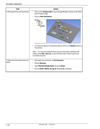 Action
Task
• Click on the [Project tab] to leave DesignModeler and go to the Work-
bench Project Page.
• Click on New Simulation.
• To match the layout in the picture above, click on the Rotate button in
the toolbar.
Note — It is recommended that you save the Simulation database file
(dsdb) using File> Save As, to save the file under another name and
in another location.
2.MovegeometryintoSimulation.
• Click right mouse button on Environment.
• Choose Rename.
• Type Thermal Steady State and press Enter.
• Ensure Units> Metric (m, kg, N, °C, s, V, A) is checked.
3. Begin thermalsteadystate simu-
lation.
Simulation Help . . © SAS IP, Inc.
1–32
Simulation Approach
 