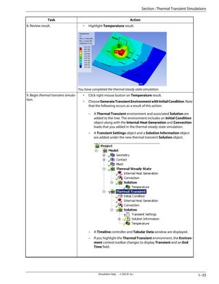 Action
Task
• Highlight Temperature result.
You have completed the thermal steady state simulation.
8. Review result.
• Click right mouse button on Temperature result.
• ChooseGenerateTransientEnvironmentwithInitialCondition.Note
that the following occurs as a result of this action:
– A Thermal Transient environment and associated Solution are
added to the tree. The environment includes an Initial Condition
object along with the Internal Heat Generation and Convection
loads that you added in the thermal steady state simulation.
– A Transient Settings object and a Solution Information object
are added under the new thermal transient Solution object.
– A Timeline controller and Tabular Data window are displayed.
– If you highlight the Thermal Transient environment, the Environ-
ment context toolbar changes to display Transient and an End
Time field.
9. Begin thermal transient simula-
tion.
1–35
Simulation Help . . © SAS IP, Inc.
Section : Thermal Transient Simulations
 