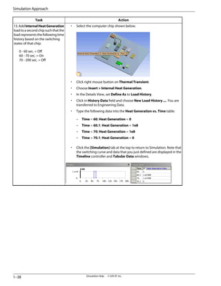 Action
Task
• Select the computer chip shown below.
• Click right mouse button on Thermal Transient.
• Choose Insert > Internal Heat Generation.
• In the Details View, set Define As to Load History.
• Click in History Data field and choose New Load History .... You are
transferred to Engineering Data.
• Type the following data into the Heat Generation vs. Time table:
– Time = 60; Heat Generation = 0
– Time = 60.1; Heat Generation = 1e8
– Time = 70; Heat Generation = 1e8
– Time = 70.1; Heat Generation = 0
• Click the [Simulation] tab at the top to return to Simulation. Note that
the switching curve and data that you just defined are displayed in the
Timeline controller and Tabular Data windows.
13.AddInternalHeatGeneration
loadtoasecondchipsuchthatthe
load represents the following time
history based on the switching
states of that chip:
0 - 60 sec. = Off
60 - 70 sec. = On
70 - 200 sec. = Off
Simulation Help . . © SAS IP, Inc.
1–38
Simulation Approach
 
