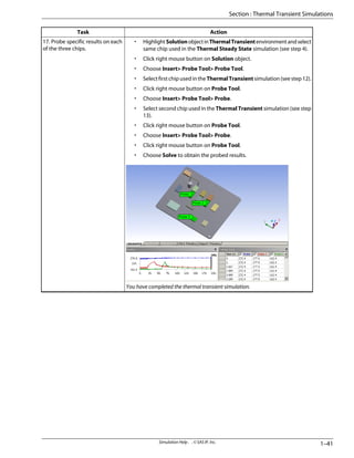 Action
Task
• HighlightSolutionobjectinThermalTransientenvironmentandselect
same chip used in the Thermal Steady State simulation (see step 4).
• Click right mouse button on Solution object.
• Choose Insert> Probe Tool> Probe Tool.
• Select first chip used in the ThermalTransient simulation (see step 12).
• Click right mouse button on Probe Tool.
• Choose Insert> Probe Tool> Probe.
• Select second chip used in the Thermal Transient simulation (see step
13).
• Click right mouse button on Probe Tool.
• Choose Insert> Probe Tool> Probe.
• Click right mouse button on Probe Tool.
• Choose Solve to obtain the probed results.
You have completed the thermal transient simulation.
17. Probe specific results on each
of the three chips.
1–41
Simulation Help . . © SAS IP, Inc.
Section : Thermal Transient Simulations
 