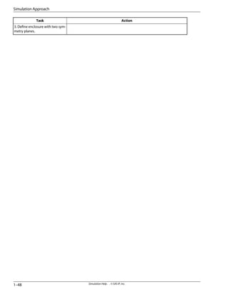 Action
Task
3. Define enclosure with two sym-
metry planes.
Simulation Help . . © SAS IP, Inc.
1–48
Simulation Approach
 