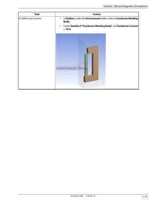 Action
Task
• InOutline,undertheEnvironmentfolder,clickonConductorWinding
Body.
• Under Detailsof“ConductorWindingBody”, set ConductorCurrent
= 10 A.
6. Define coil current.
1–51
Simulation Help . . © SAS IP, Inc.
Section : Electromagnetic Simulations
 