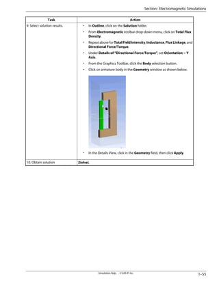 Action
Task
• In Outline, click on the Solution folder.
• From Electromagnetic toolbar drop-down menu, click on Total Flux
Density.
• RepeataboveforTotalFieldIntensity,Inductance,FluxLinkage,and
Directional Force/Torque.
• Under Details of “Directional Force/Torque”, set Orientation = Y
Axis.
• From the Graphics Toolbar, click the Body selection button.
• Click on armature body in the Geometry window as shown below.
• In the Details View, click in the Geometry field, then click Apply.
9. Select solution results.
[Solve].
10. Obtain solution
1–55
Simulation Help . . © SAS IP, Inc.
Section : Electromagnetic Simulations
 