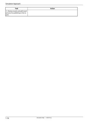 Action
Task
11. Review results and add result
pictures for publishing in the re-
port.
Simulation Help . . © SAS IP, Inc.
1–56
Simulation Approach
 