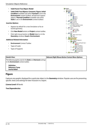 • Valid Parent Tree Object: Model
• Valid Child Tree Objects: Comment, Figure, Initial
Condition (available only when Transient is set in the
Environment context toolbar), all load and support
objects, Thermal Condition (available only when
Static is set in the Environment context toolbar)
Insertion Options:
• Appears by default for a new Simulation or for at-
tached geometry.
• Click New Model button on Project context toolbar.
• Click right mouse button on Model object or in the
Geometry window Insert Environment.
Additional Related Information:
• Environment Context Toolbar
• Types of Loads
• Types of Supports
Relevant Right Mouse Button Context Menu Options:
Details View:
ThefollowingappliesonlyfortheStaticandHarmonicsettings
in the Environment context toolbar.
Definition:
Reference Temp
Inertia Relief
Figure
Captures any graphic displayed for a particular object in the Geometry window. Popular uses are for presenting
specific views and settings for later inclusion in a report.
License Level: All levels
Tree Dependencies:
Simulation Help . . © SAS IP, Inc.
2–14
Simulation Objects Reference
 