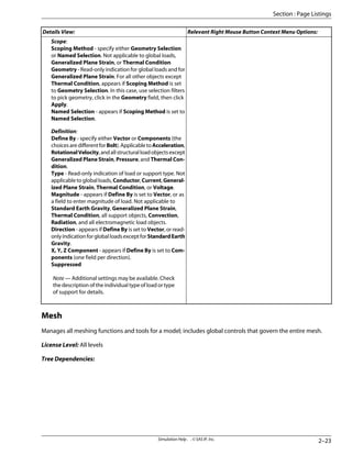 Relevant Right Mouse Button Context Menu Options:
Details View:
Scope:
Scoping Method - specify either Geometry Selection
or Named Selection. Not applicable to global loads,
Generalized Plane Strain, or Thermal Condition
Geometry - Read-only indication for global loads and for
Generalized Plane Strain. For all other objects except
Thermal Condition, appears if Scoping Method is set
to Geometry Selection. In this case, use selection filters
to pick geometry, click in the Geometry field, then click
Apply.
Named Selection - appears if Scoping Method is set to
Named Selection.
Definition:
Define By - specify either Vector or Components (the
choicesaredifferentforBolt).ApplicabletoAcceleration,
RotationalVelocity,andallstructuralloadobjectsexcept
Generalized Plane Strain, Pressure, and Thermal Con-
dition.
Type - Read-only indication of load or support type. Not
applicabletogloballoads,Conductor,Current,General-
ized Plane Strain, Thermal Condition, or Voltage.
Magnitude - appears if Define By is set to Vector, or as
a field to enter magnitude of load. Not applicable to
Standard Earth Gravity, Generalized Plane Strain,
Thermal Condition, all support objects, Convection,
Radiation, and all electromagnetic load objects.
Direction - appears if Define By is set to Vector, or read-
onlyindicationforgloballoadsexceptforStandardEarth
Gravity.
X, Y, Z Component - appears if Define By is set to Com-
ponents (one field per direction).
Suppressed
Note — Additional settings may be available. Check
the description of the individual type of load or type
of support for details.
Mesh
Manages all meshing functions and tools for a model; includes global controls that govern the entire mesh.
License Level: All levels
Tree Dependencies:
2–23
Simulation Help . . © SAS IP, Inc.
Section : Page Listings
 