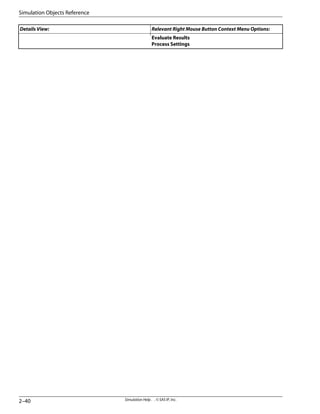 Relevant Right Mouse Button Context Menu Options:
Details View:
Evaluate Results
Process Settings
Simulation Help . . © SAS IP, Inc.
2–40
Simulation Objects Reference
 