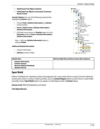 • Valid Parent Tree Object: Solution
• Valid Child Tree Objects: Commands, Comment,
Result Tracker
Insertion Options: Use any of the following methods after
highlighting Solution object:
• Choose Tools Solution Information on Solution
context toolbar.
• Insert Solution Item Solution Information
Solution Information
• Click right mouse button on Solution object or in the
GeometrywindowInsertSolutionInformation
Solution Information.
Note — Only one Solution Information object is
valid per Model.
Additional Related Information:
• Solution Information
• Solution Context Toolbar
Relevant Right Mouse Button Context Menu Options:
Details View:
Solution Information
Solution Output
Newton-Raphson Residuals
Update Interval
Spot Weld
Defines conditions for individual contact and target pairs for a spot weld, which is used to connect individual
surface parts to form a surface model assembly , just as a Contact Region object is used to form a solid model
assembly. Several Spot Weld objects can appear as child objects under a Contact object.
License Level: ANSYS DesignSpace and above
Tree Dependencies:
2–43
Simulation Help . . © SAS IP, Inc.
Section : Page Listings
 