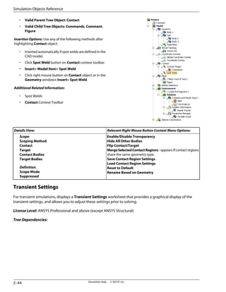 • Valid Parent Tree Object: Contact
• Valid Child Tree Objects: Commands, Comment,
Figure
Insertion Options: Use any of the following methods after
highlighting Contact object:
• Inserted automatically if spot welds are defined in the
CAD model.
• Click Spot Weld button on Contact context toolbar.
• Insert Model Item Spot Weld
• Click right mouse button on Contact object or in the
Geometry window Insert Spot Weld.
Additional Related Information:
• Spot Welds
• Contact Context Toolbar
Relevant Right Mouse Button Context Menu Options:
Details View:
Enable/Disable Transparency
Hide All Other Bodies
Flip Contact/Target
MergeSelectedContactRegions-appearsifcontactregions
share the same geometry type.
Save Contact Region Settings
Load Contact Region Settings
Reset to Default
Rename Based on Geometry
Scope:
Scoping Method
Contact
Target
Contact Bodies
Target Bodies
Definition:
Scope Mode
Suppressed
Transient Settings
For transient simulations, displays a Transient Settings worksheet that provides a graphical display of the
transient settings, and allows you to adjust these settings prior to solving.
License Level: ANSYS Professional and above (except ANSYS Structural)
Tree Dependencies:
Simulation Help . . © SAS IP, Inc.
2–44
Simulation Objects Reference
 