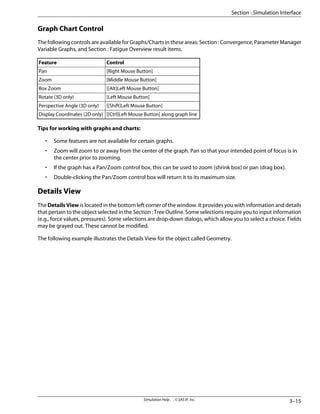 Graph Chart Control
The following controls are available for Graphs/Charts in these areas: Section : Convergence, Parameter Manager
Variable Graphs, and Section : Fatigue Overview result items.
Control
Feature
[Right Mouse Button]
Pan
[Middle Mouse Button]
Zoom
[[Alt]Left Mouse Button]
Box Zoom
[Left Mouse Button]
Rotate (3D only)
[[Shift]Left Mouse Button]
Perspective Angle (3D only)
[[Ctrl]Left Mouse Button] along graph line
Display Coordinates (2D only)
Tips for working with graphs and charts:
• Some features are not available for certain graphs.
• Zoom will zoom to or away from the center of the graph. Pan so that your intended point of focus is in
the center prior to zooming.
• If the graph has a Pan/Zoom control box, this can be used to zoom (shrink box) or pan (drag box).
• Double-clicking the Pan/Zoom control box will return it to its maximum size.
Details View
The Details View is located in the bottom left corner of the window. It provides you with information and details
that pertain to the object selected in the Section : Tree Outline. Some selections require you to input information
(e.g., force values, pressures). Some selections are drop-down dialogs, which allow you to select a choice. Fields
may be grayed out. These cannot be modified.
The following example illustrates the Details View for the object called Geometry.
3–15
Simulation Help . . © SAS IP, Inc.
Section : Simulation Interface
 